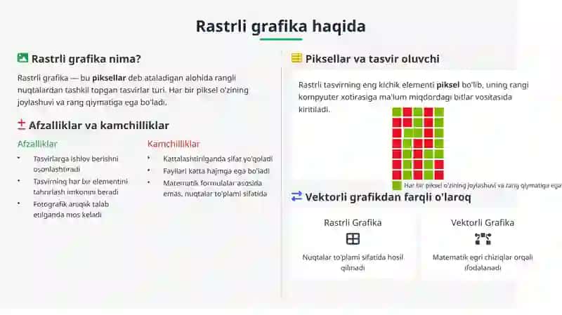 Tasvirlar 2