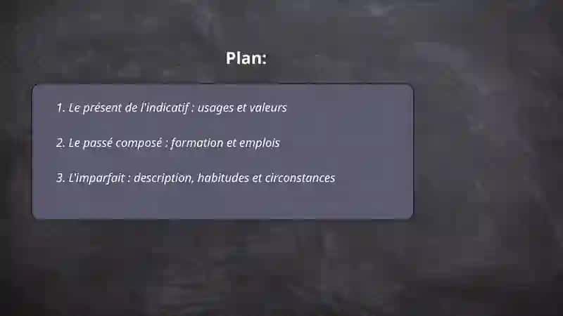 Les temps verbaux en français et leur utilisation 2