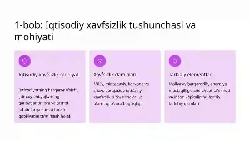 Iqtisodiy xavfsizlik: nazariy yondashuvlar 2