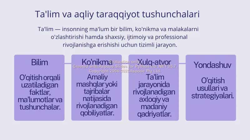 Ta'lim va aqliy taraqqiyot tushunchalari 2