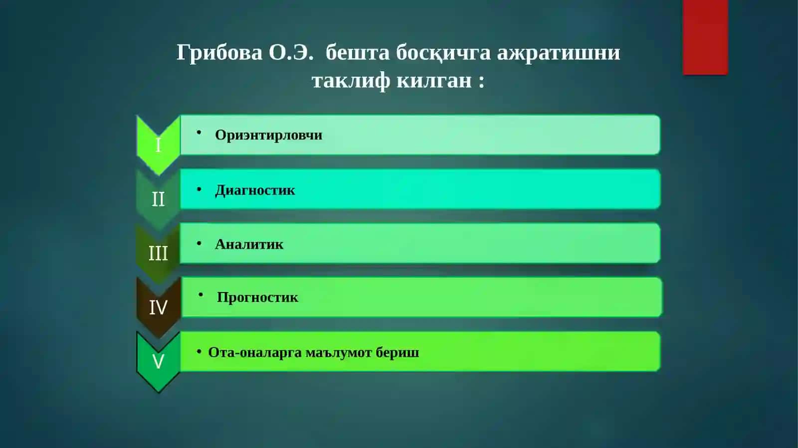 Логопедик текширишнинг мўлжал олувчи ва фарқлаш босқичи 2