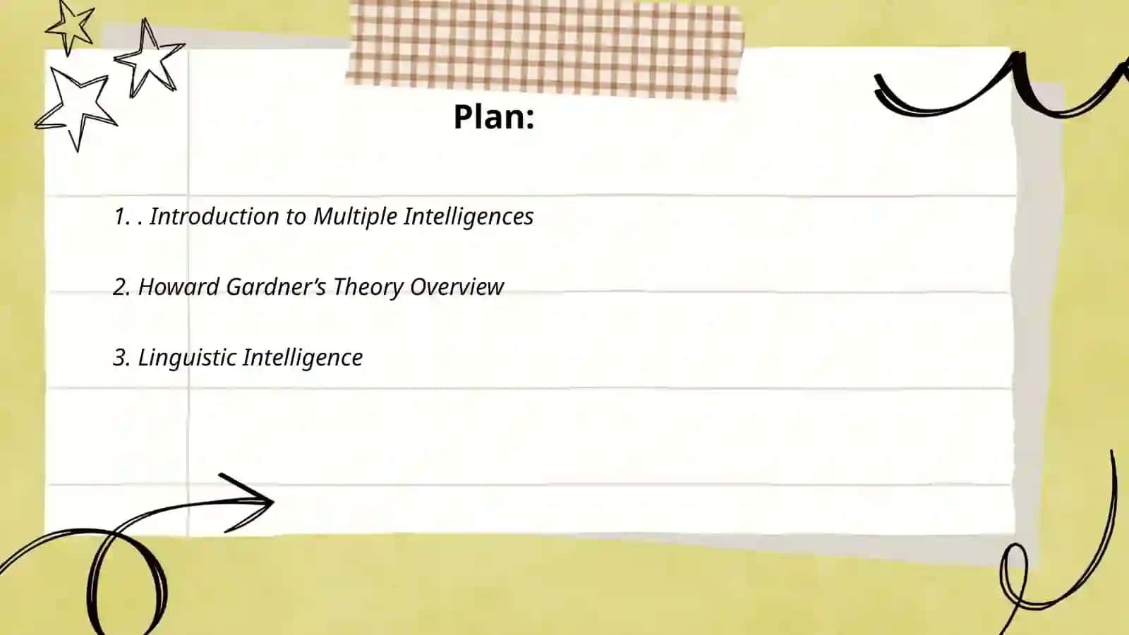 Multiple Intelligence Theory by Howard Gardner 2