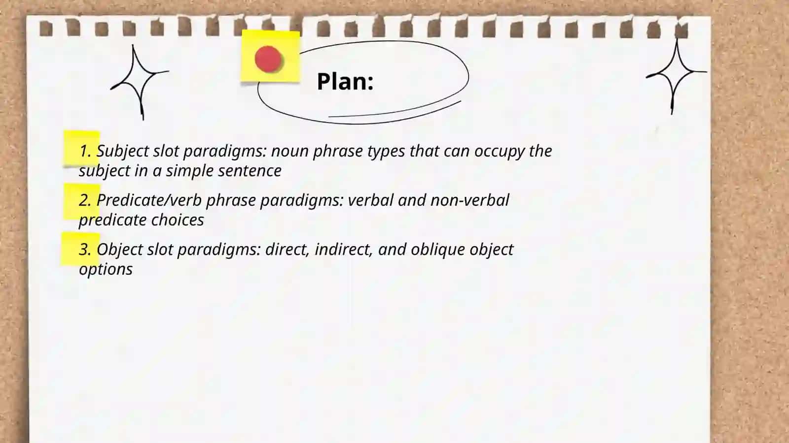 Simple Sentence Paradigmatic Structure 2