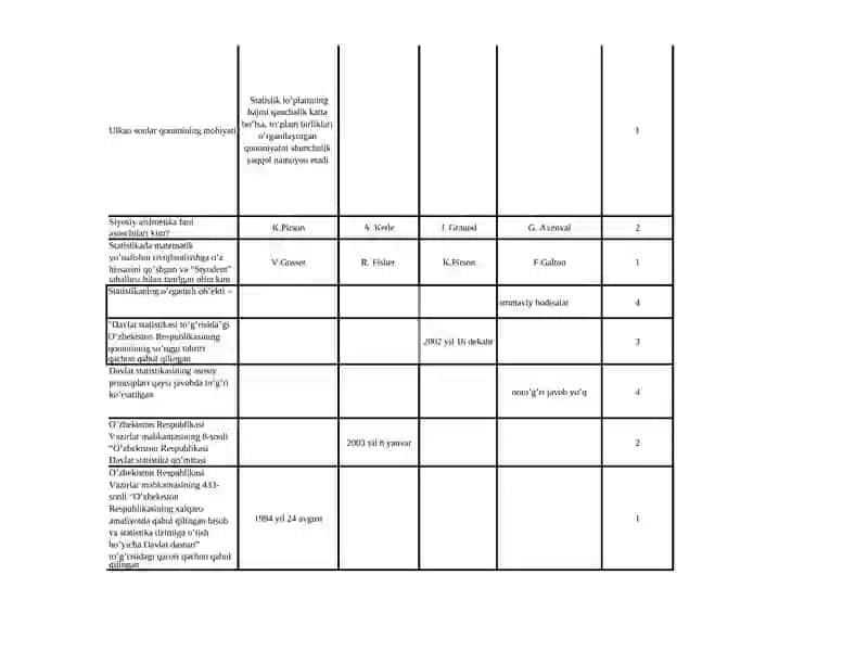 Statistika 2