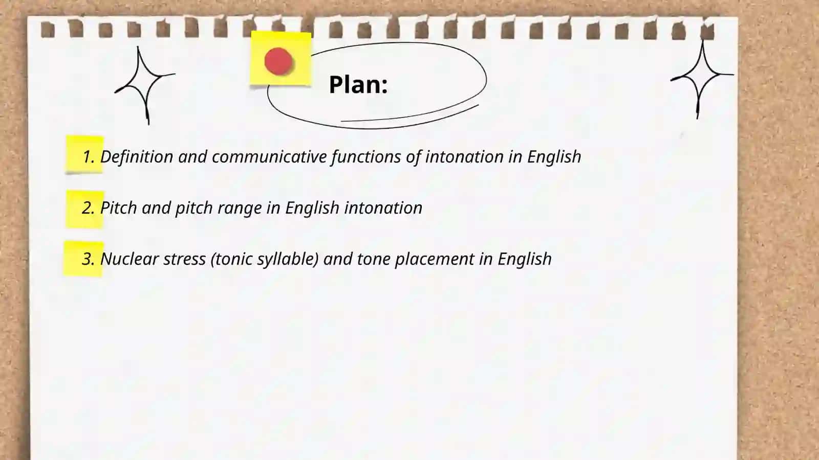 Intonation and its types in English 2