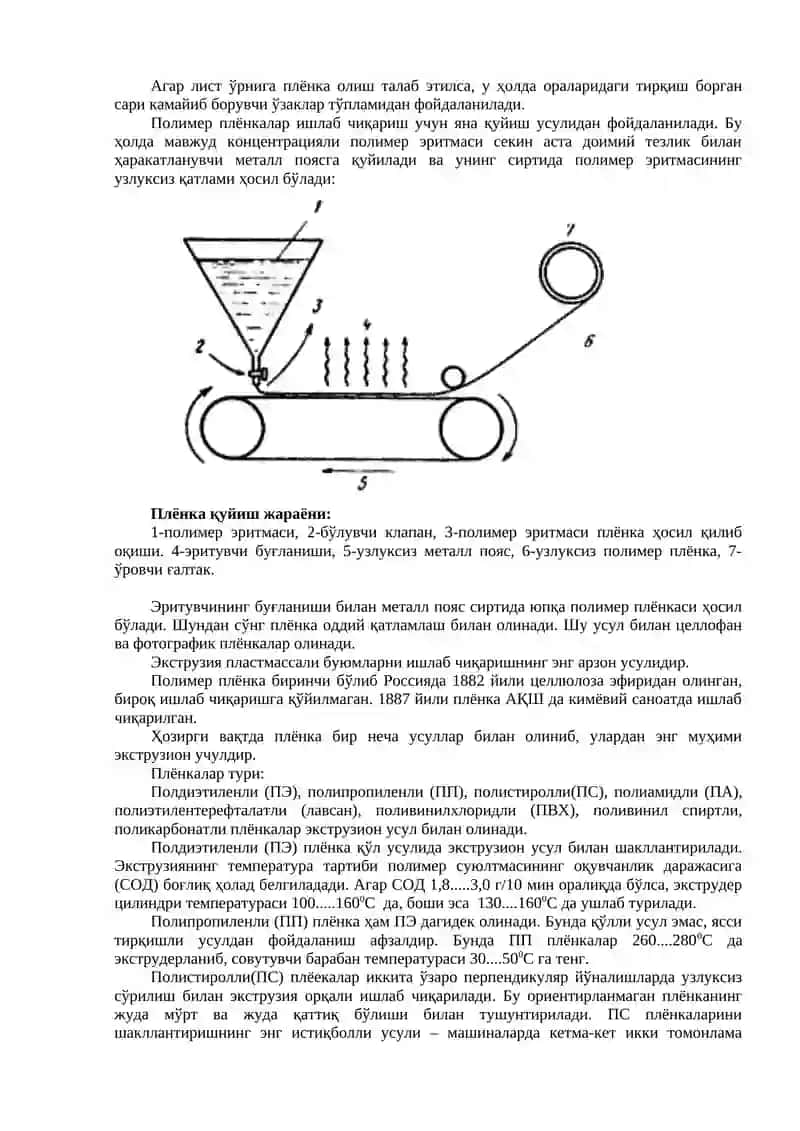 Полимер пленкалар ва пластиклар 2