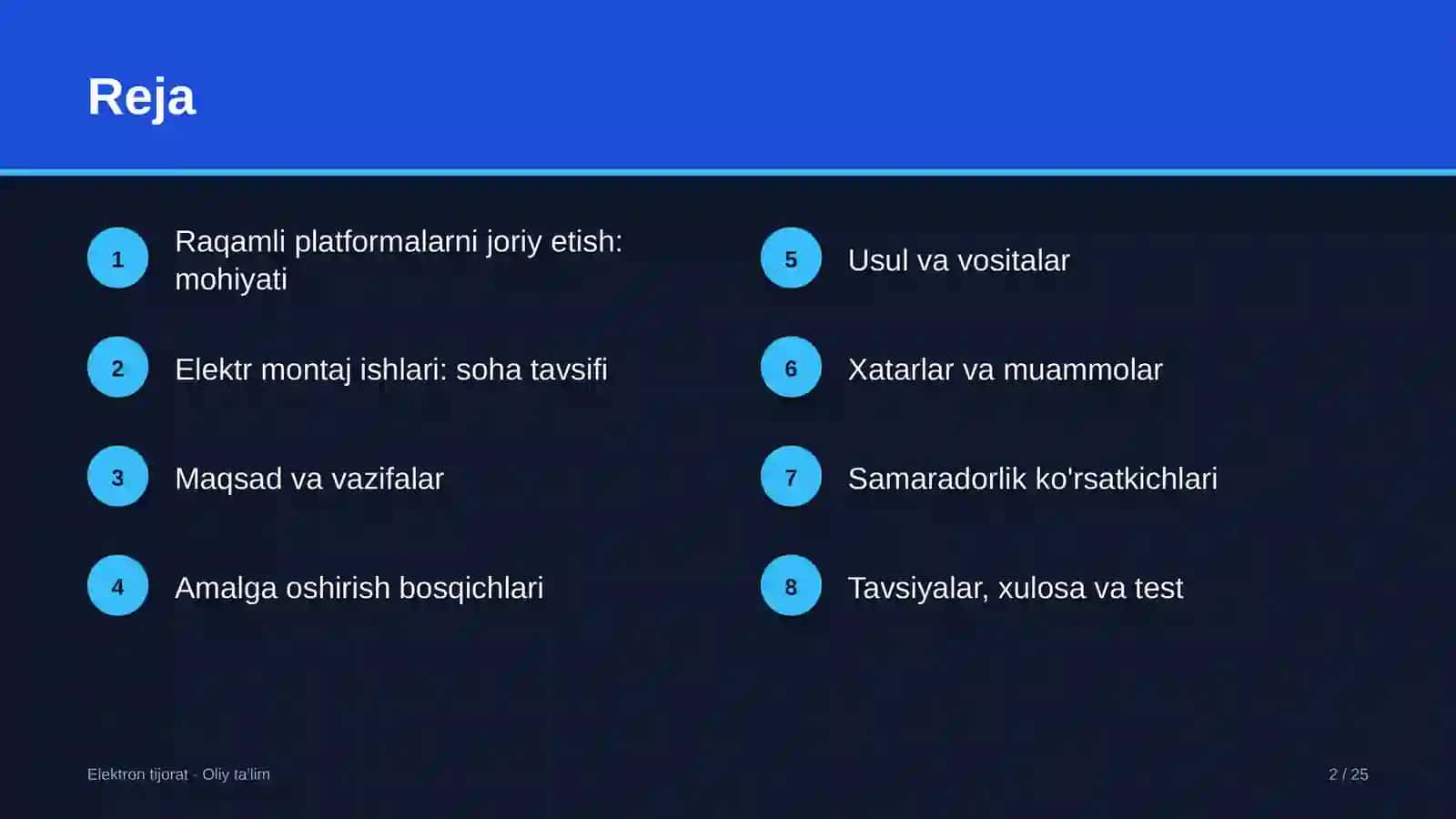 elektr montaj ishlarida raqamli platformalarni joriy etish 6319 2