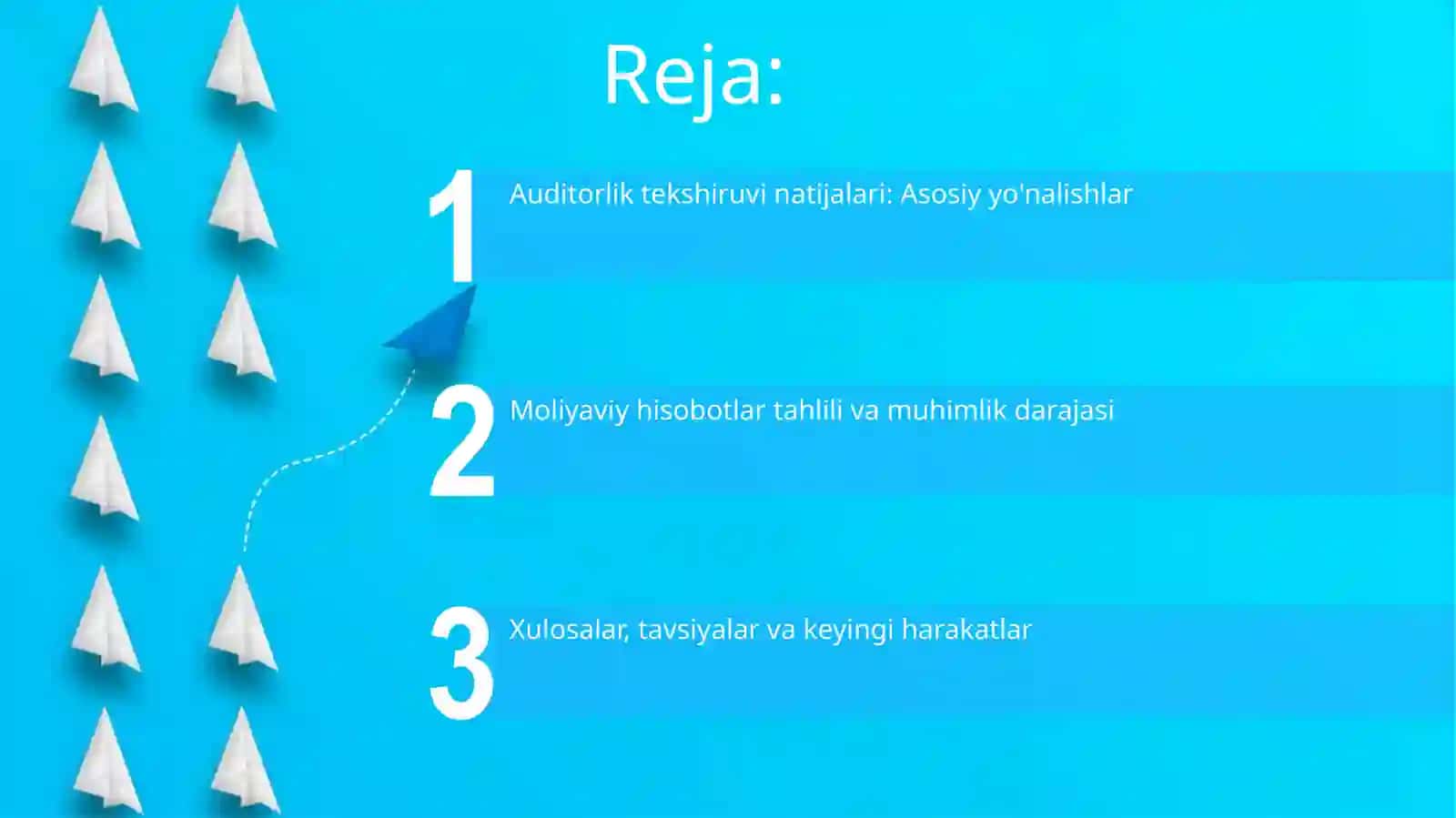 Moliyaviy natijalar auditi 2