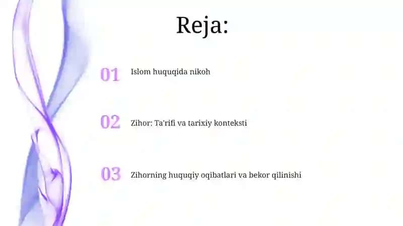 Zihor: Ta'rifi va tarixiy konteksti 2