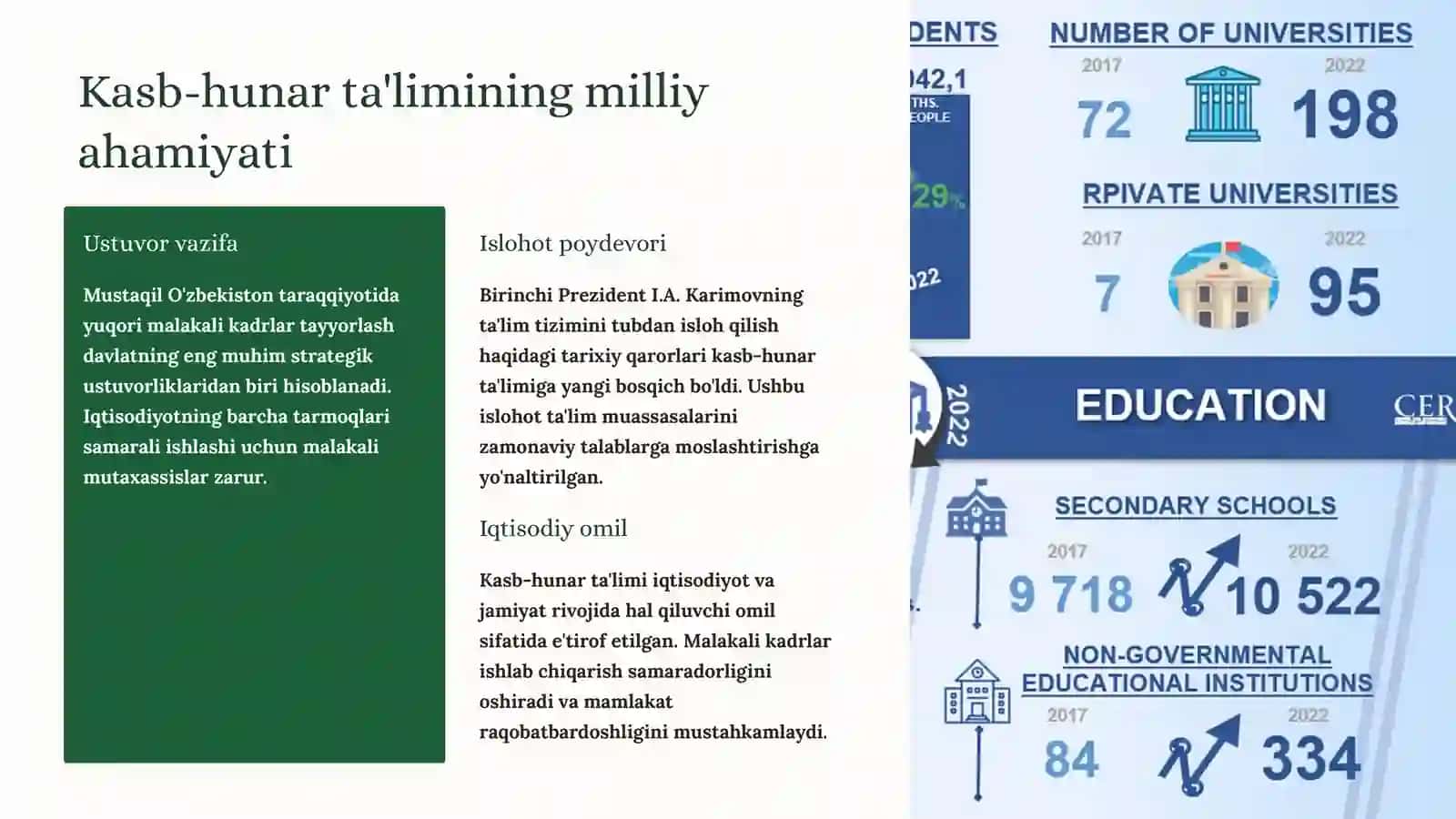 Kasb-hunar ta'limi bo'yicha davlat ta'lim standartlari 2