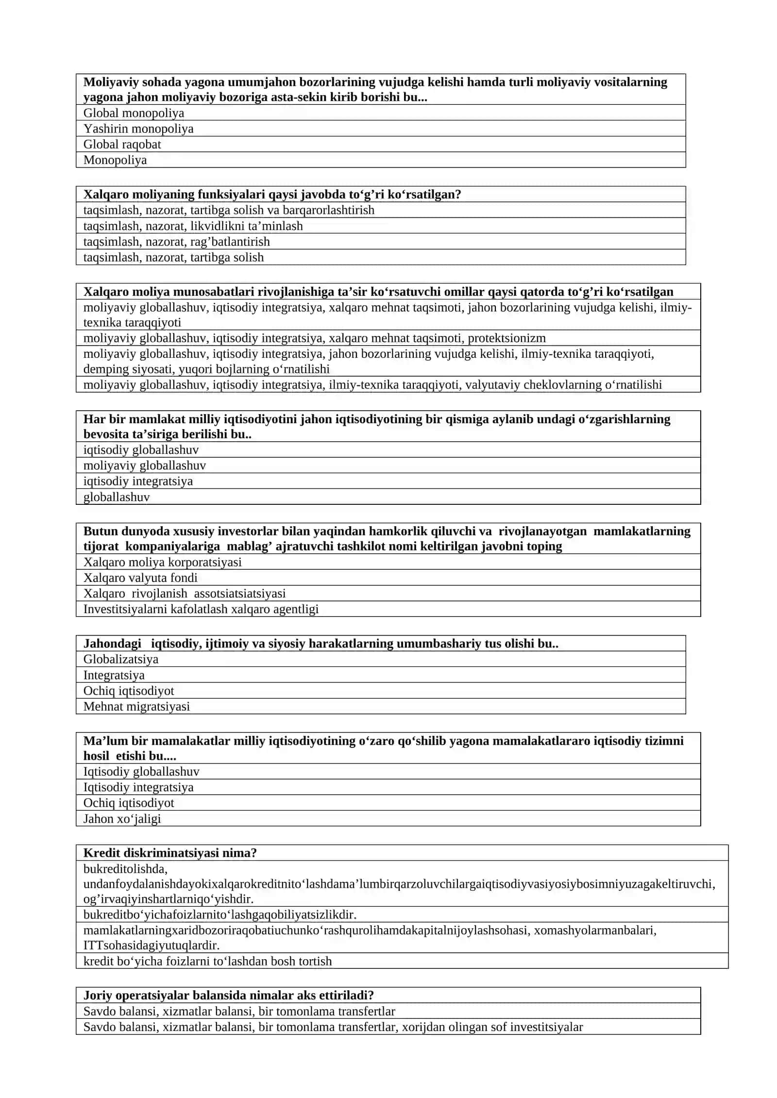 xalqaro moliya munosabatlari fanidan 200  ta test 2