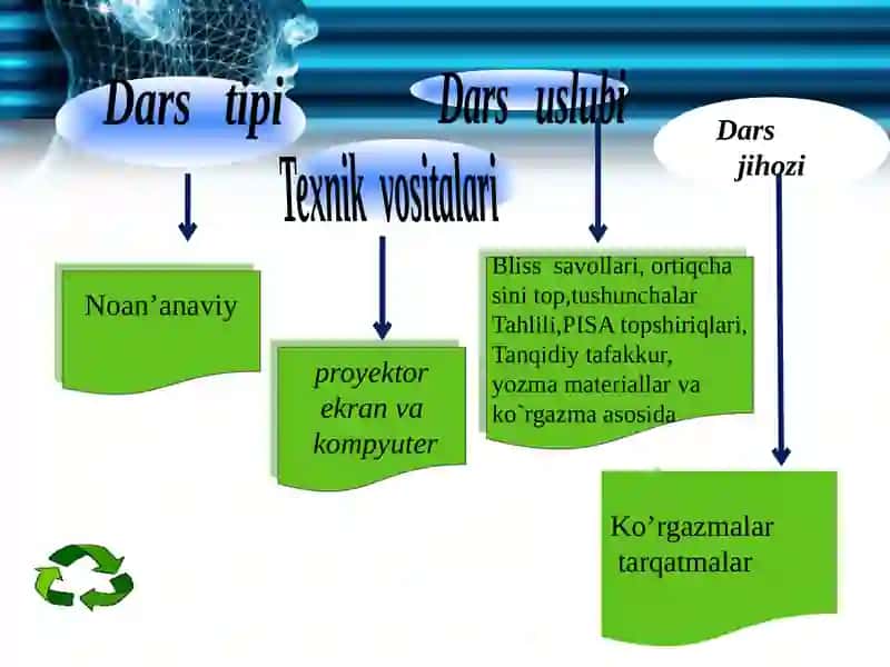 NERV SISTEMASINING TUZILISHI 2