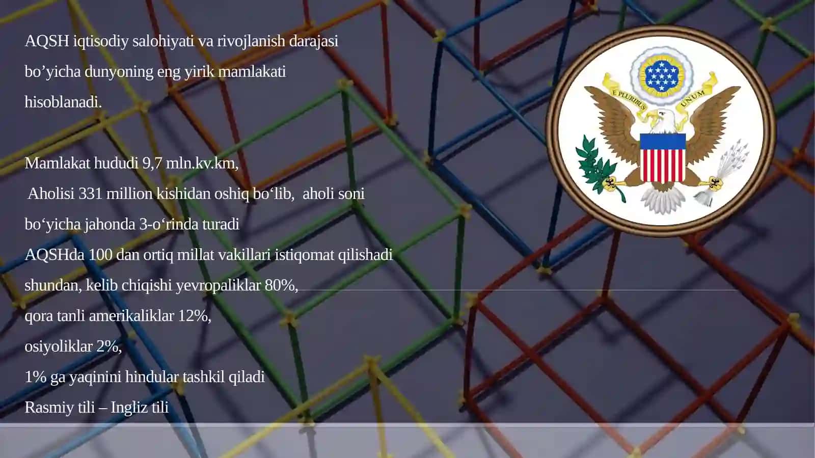 AMERIKA IQTISODIYOTI 2