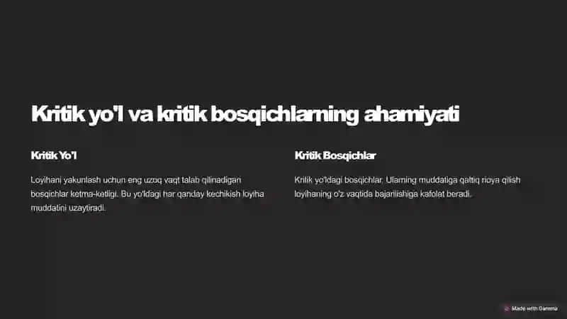 Loyiha boshqaruvida Gantt diagrammalari 2