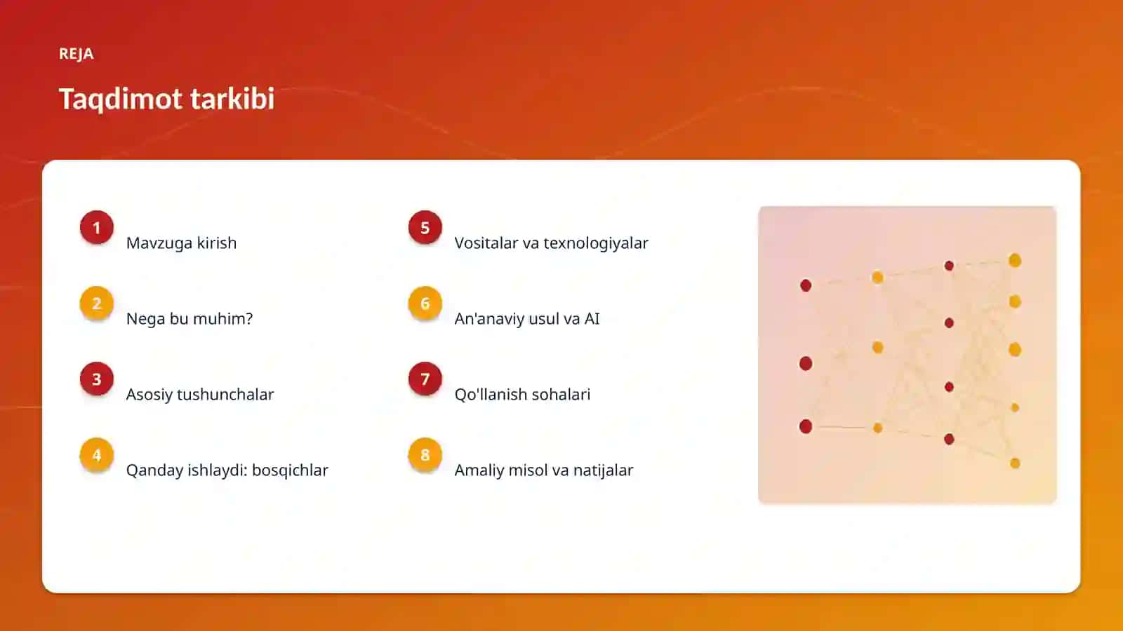 AI INSIGHTS • PREMIUM TAQDIMOT 2