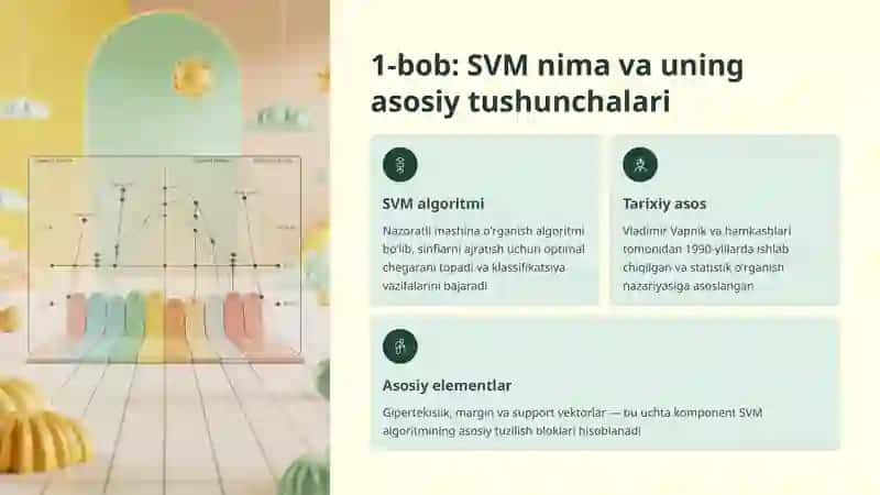 SVM yordamida qoʻl yozuvini taniy oladigan model 2