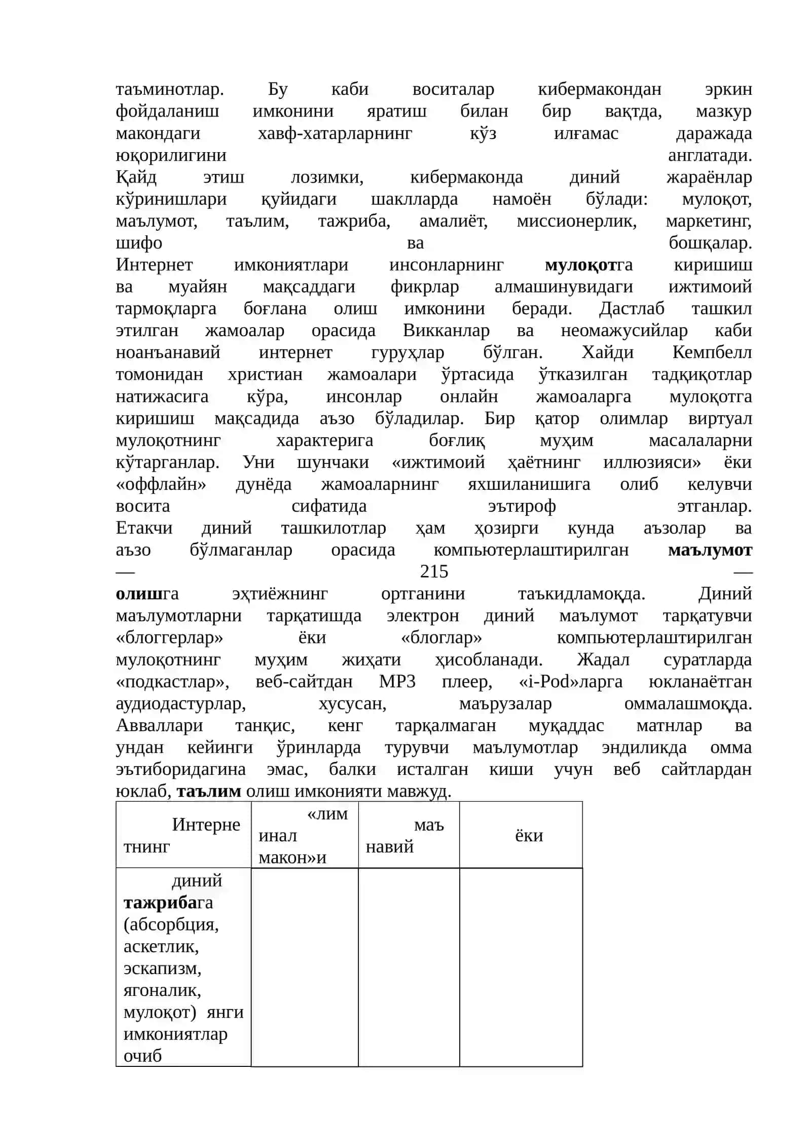 КИБЕРМАКОНДА ДИН ОМИЛИ 2