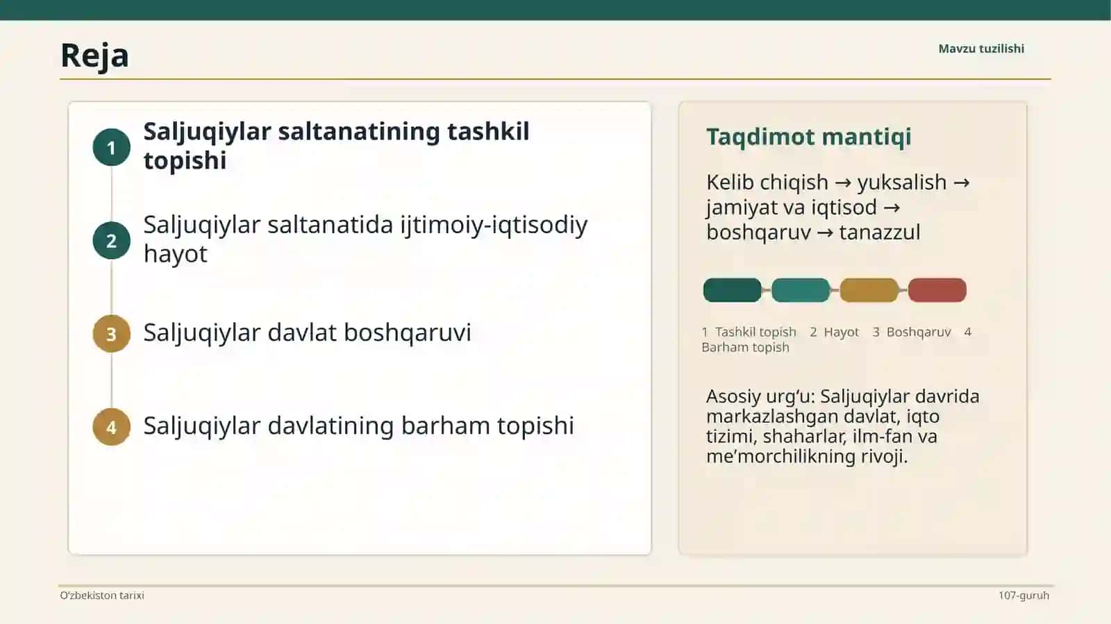 Saljuqiylar saltanatining tashkil etilishi 2