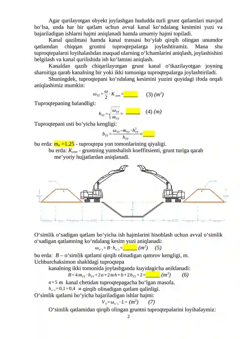Beton qoplamali kanalni qurish 2