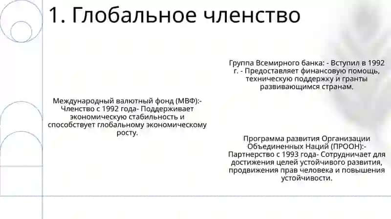 Узбекистан В Мировом Сообществе 2