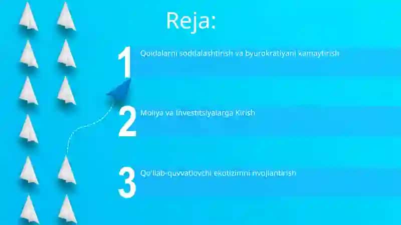 Moliya va Investitsiyalarga Kirish 2