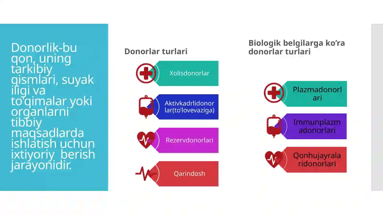 Donorlik-kako'rsatmalar 2