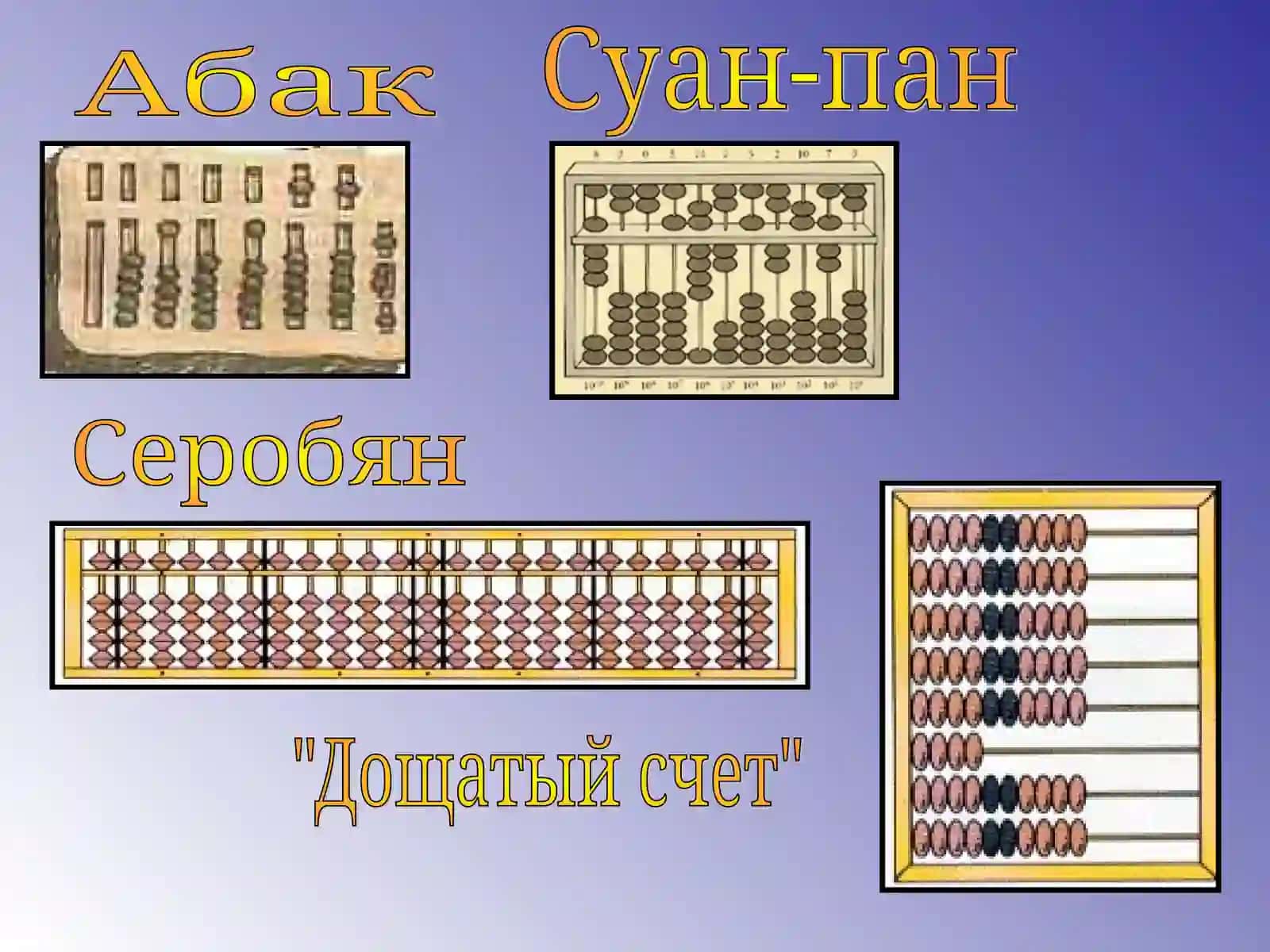 История появления компьютера 2