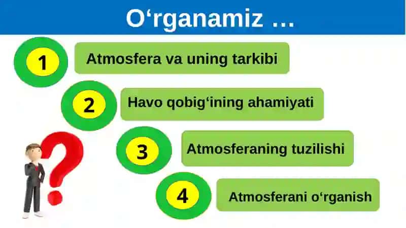 Atmosferaning tuzilishi 2