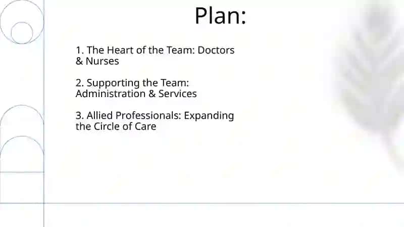 The hospital team 2