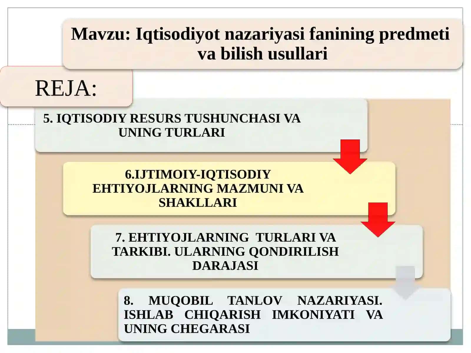 Iqtisodiyotturlari 2
