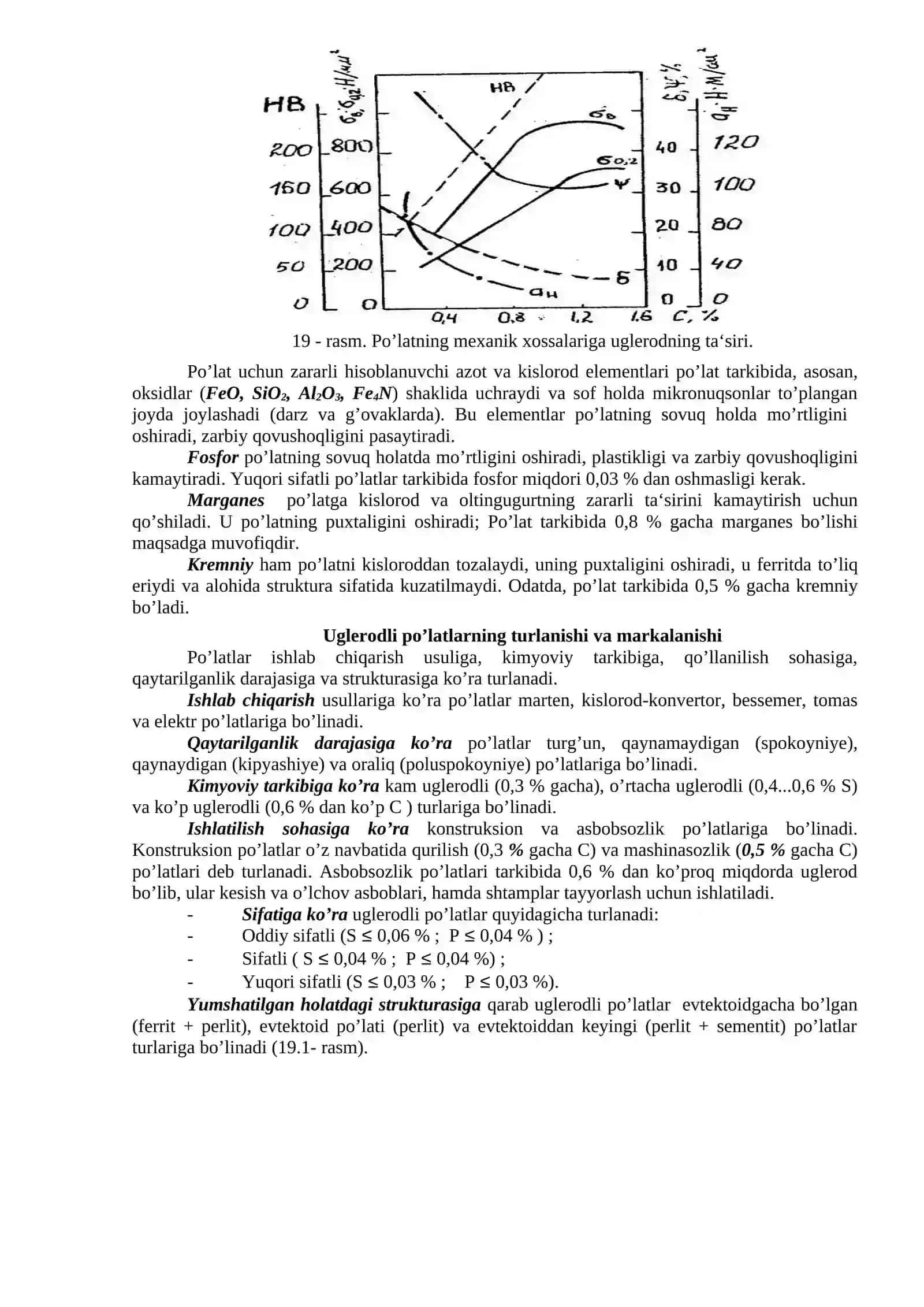 Uglerodli pо‘latlar va cho’yanlar 2