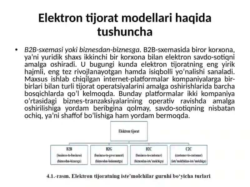 Elektron tijoratning asosiy modellari va tamoyillari 2