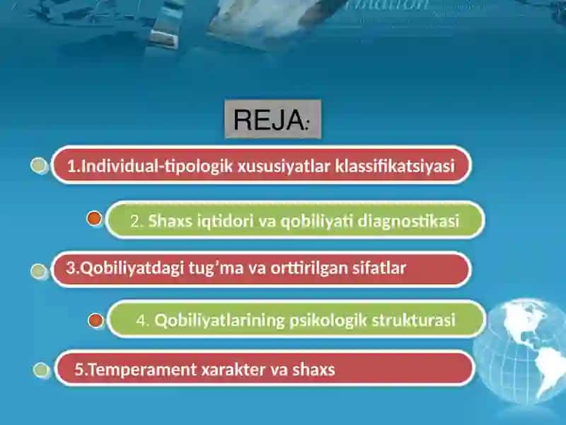 SHAXSPSIXOLOGIYASI 2