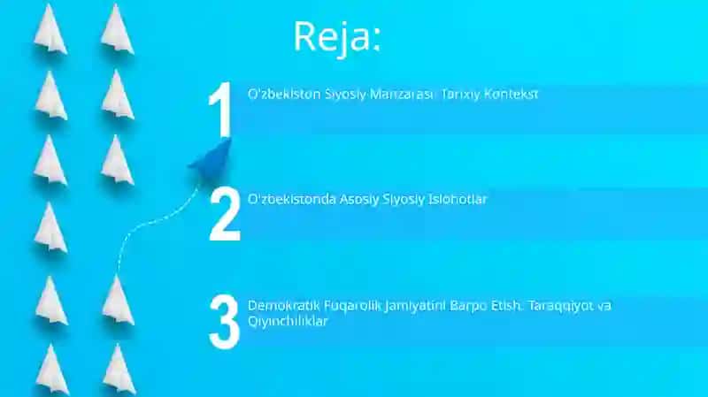 O'zbekiston Siyosiy Manzarasi: Tarixiy Kontekst 2