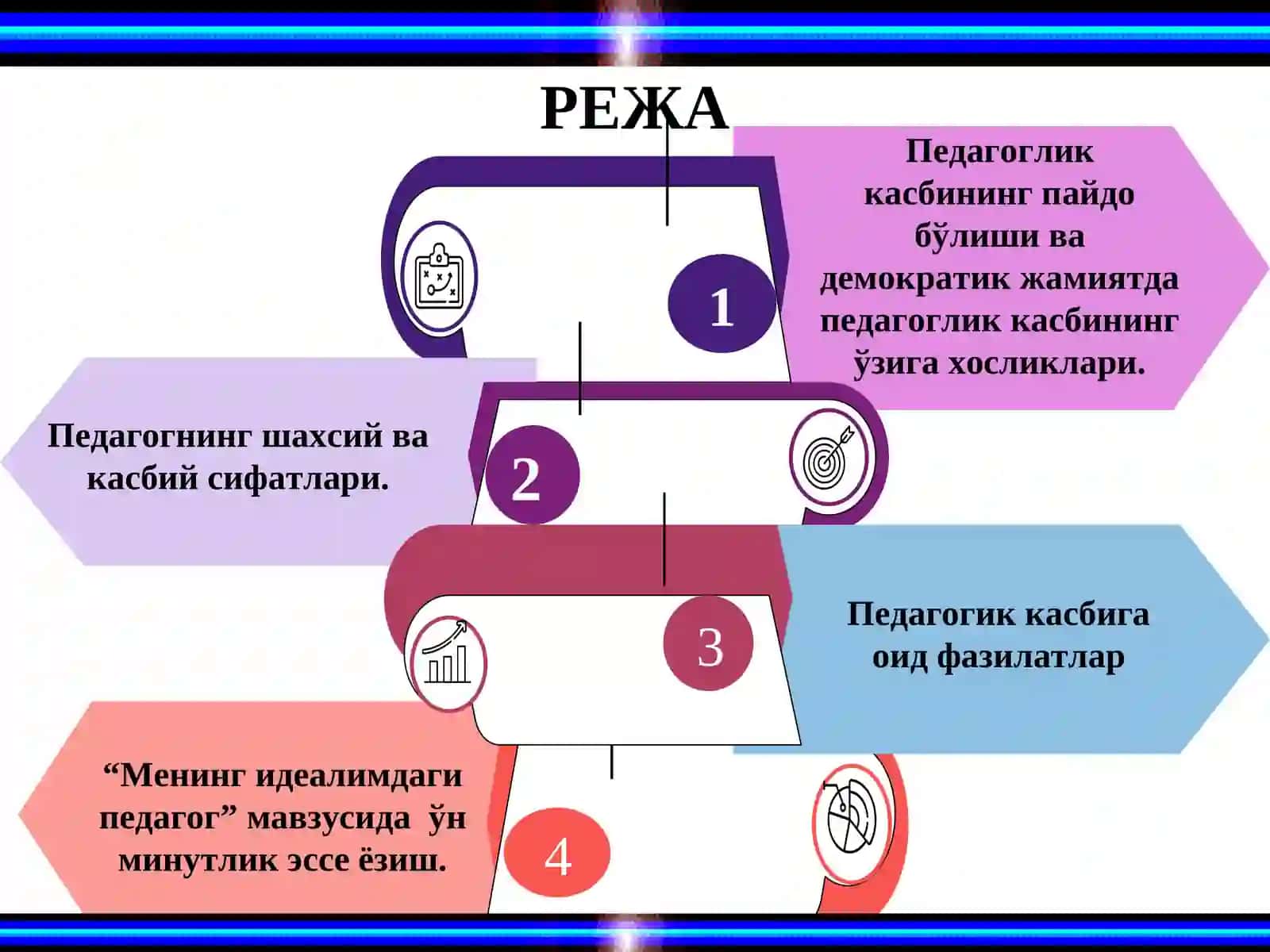 Фан ва технологиялар университети 2
