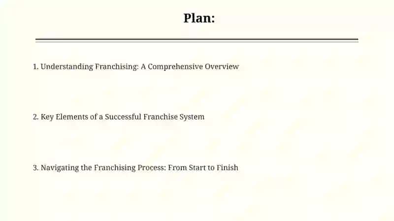 Understanding Franchising: A Comprehensive Overview 2