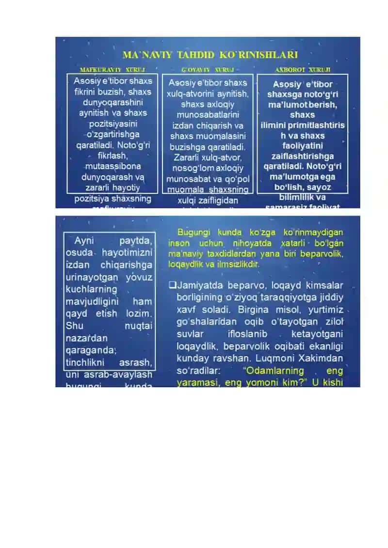 HUSHYORLIK VA OGOHLIK 2