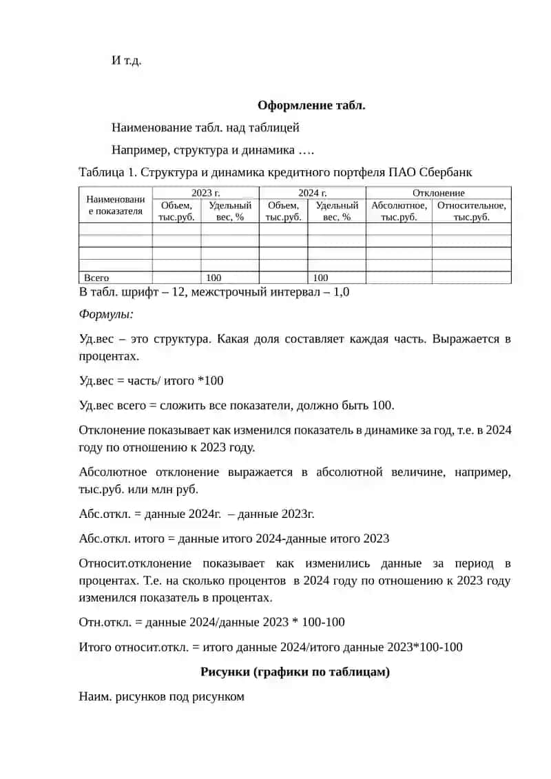 Характеристика деятельности банка 2