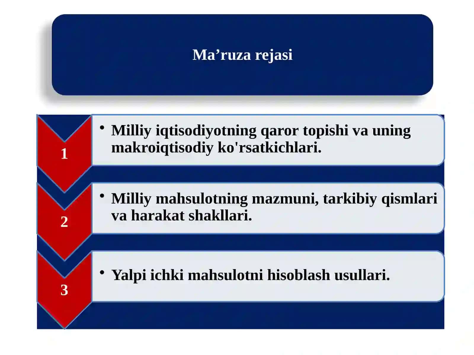Iqtisodiyot nazariyasi 2