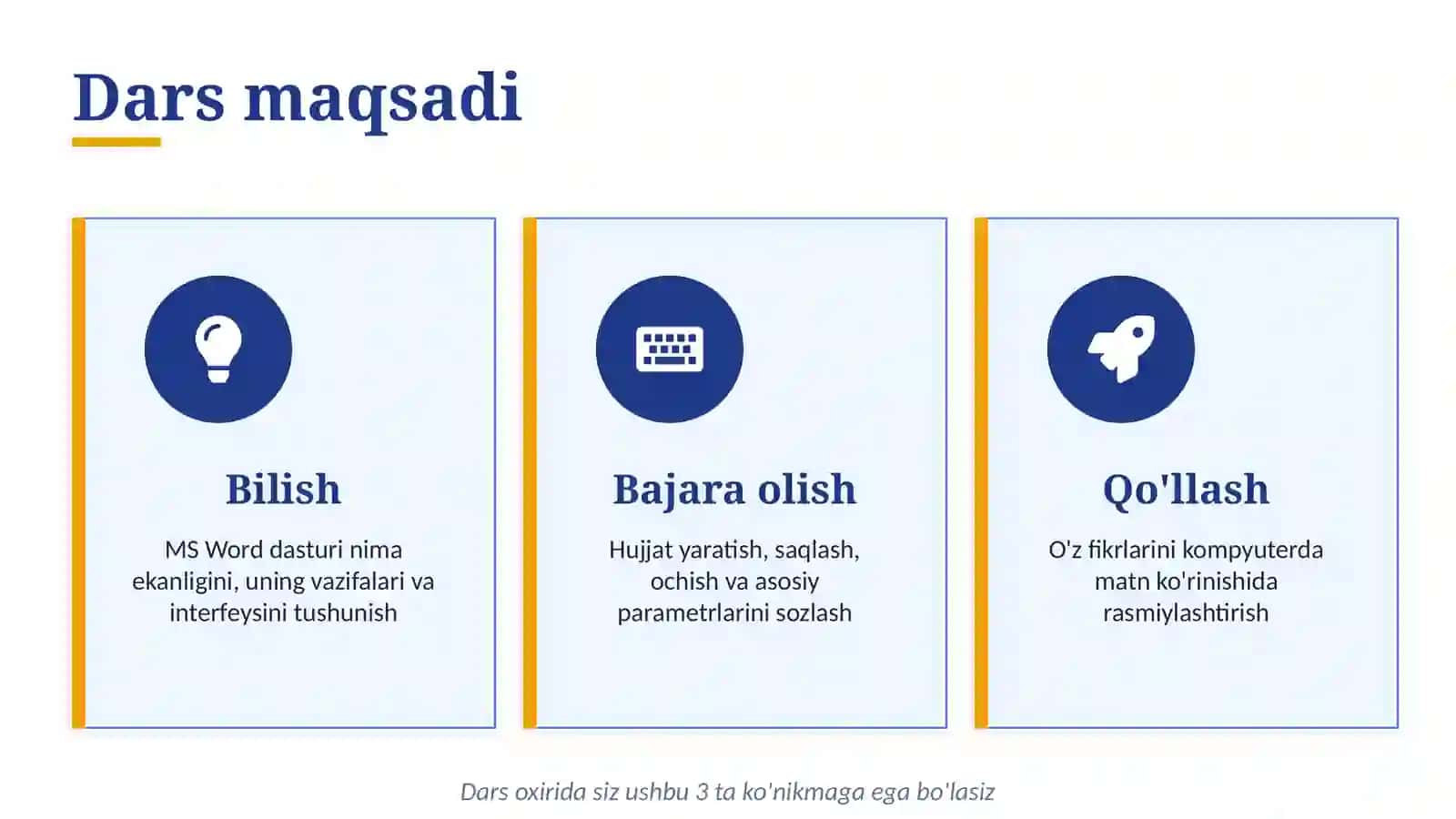 MS Wordda dasturi bilan tanishuv, hujjat va uning asosiy parametrlari. 2