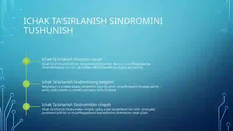 Ichak Ta'sirlanish Sindromi 2