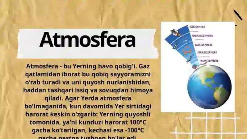 YERNING GEOGRAFIK QOBIG‘I. ATMOSFERA 2