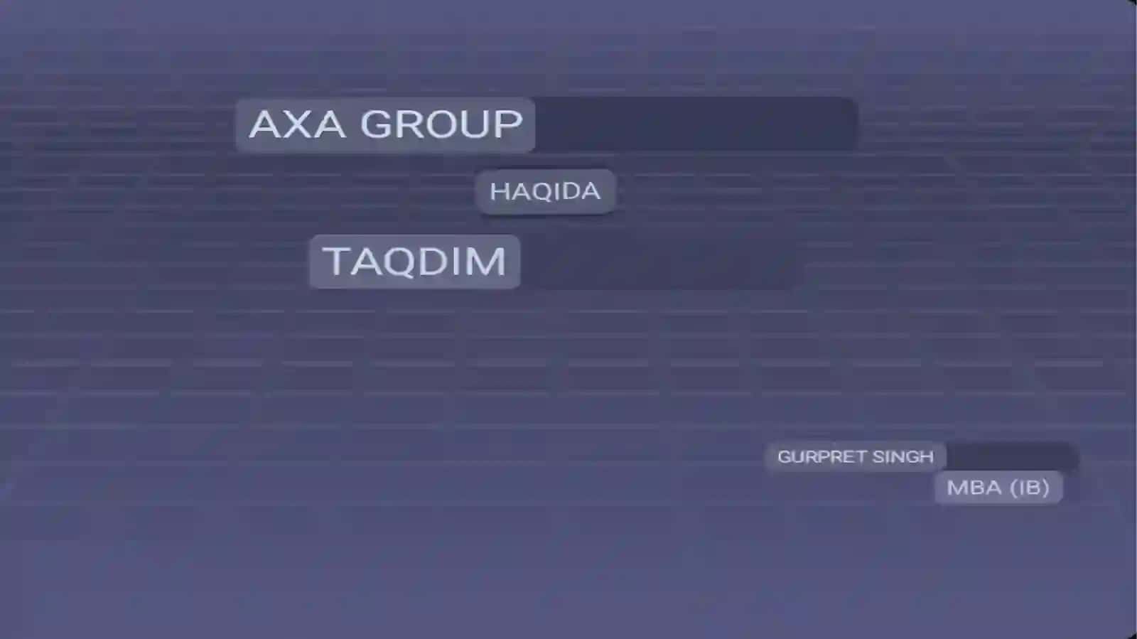 AXA kompaniyasi 2