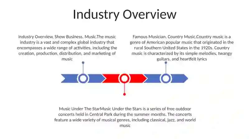 Show Business. Music. Famous Musician. Country Music. 2