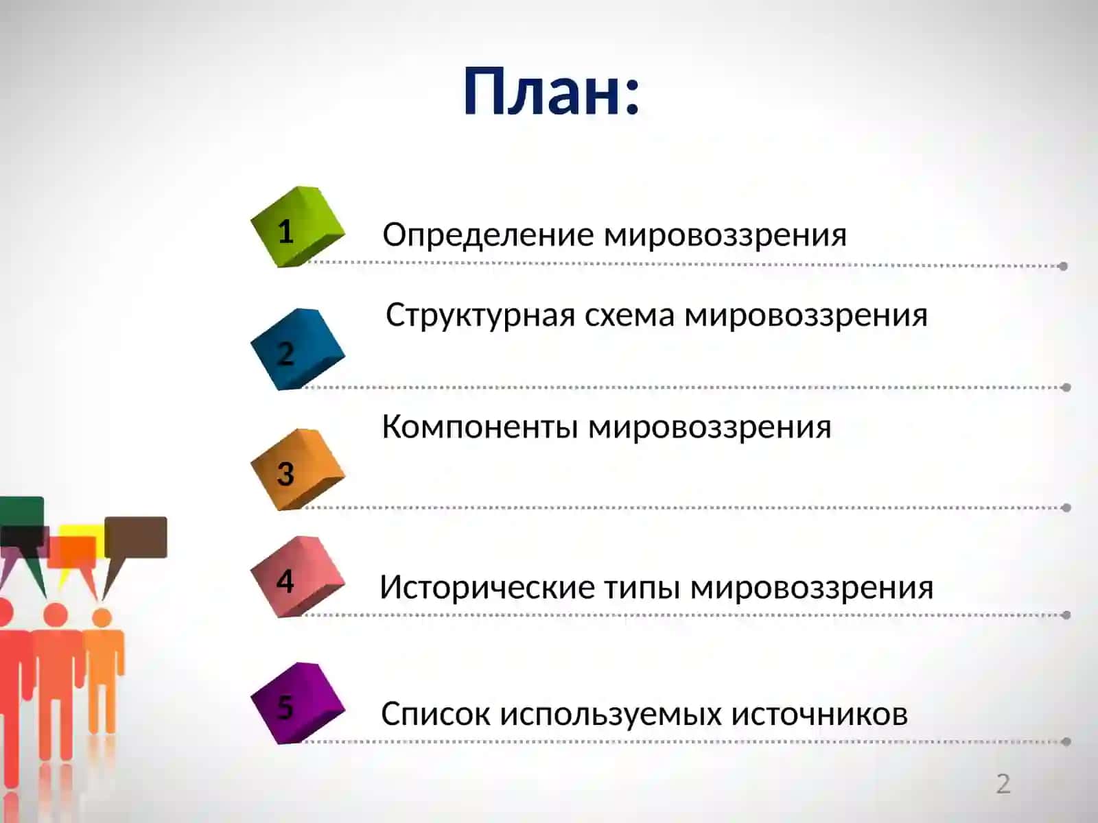 Мировоззрение и его исторические типы 2