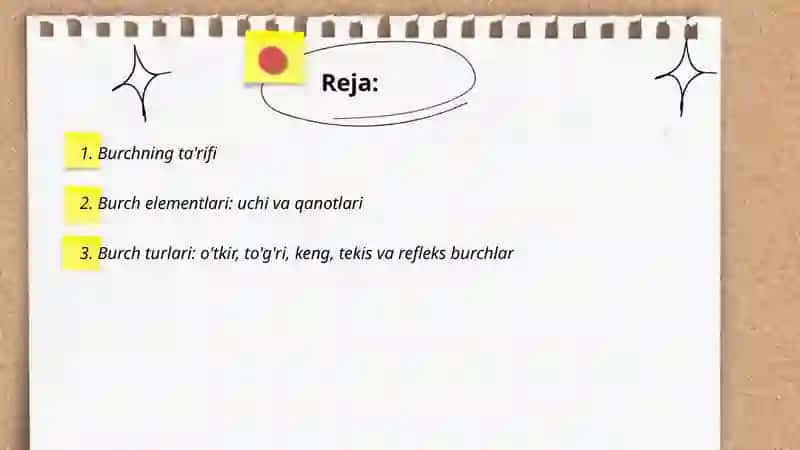 Burch tushunchasi 2