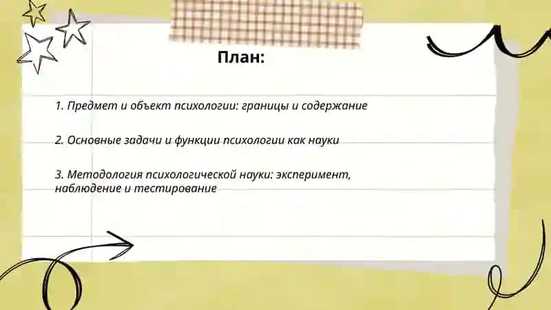 Предметы психалогия и история еë развития 2