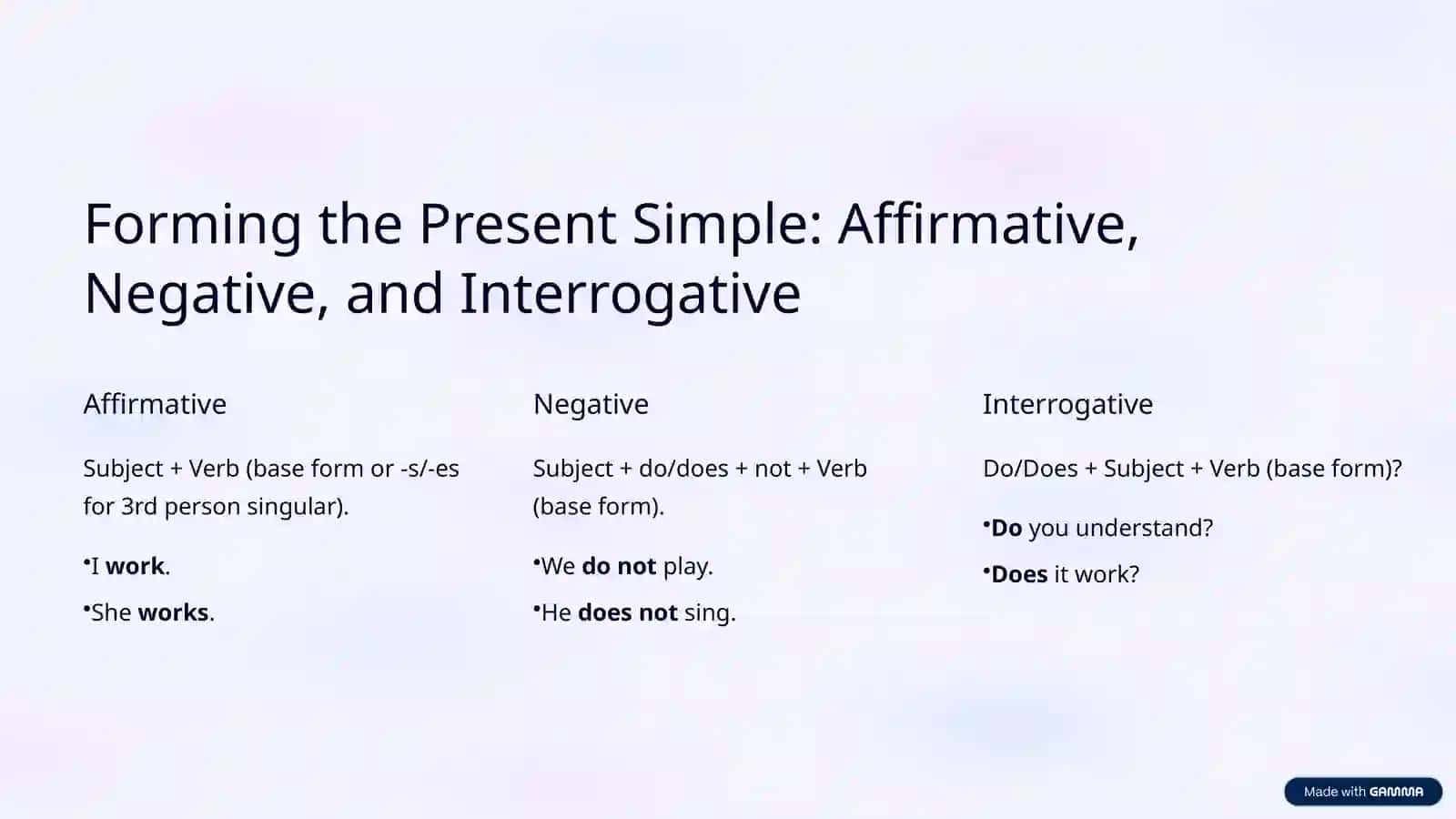Present Simple: Your Gateway to English Fluency 2