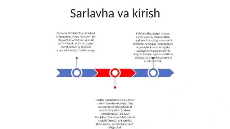 Tadqiqotning Sarlavhasi 2