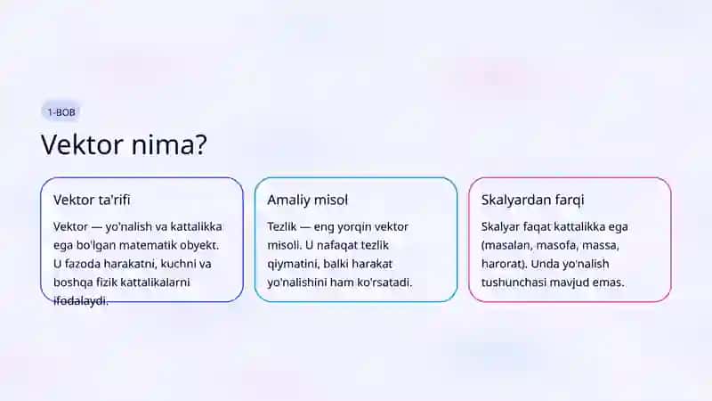 Fazoda Vektorlar: Asosiy Tushunchalar va Amallar 2